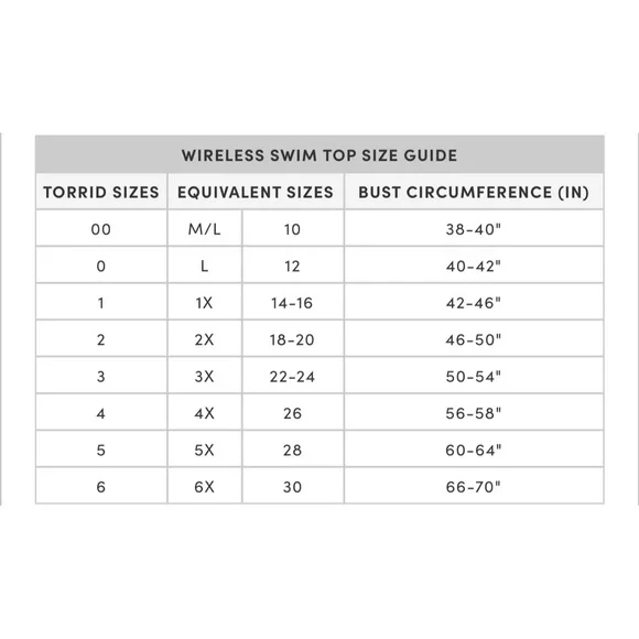 Torrid Blue Water Floral Sleeve and Reversible Swim Brief NWT SZ 1 (14/16) - Picture 10 of 13